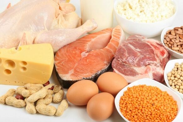 Skupina proteinů